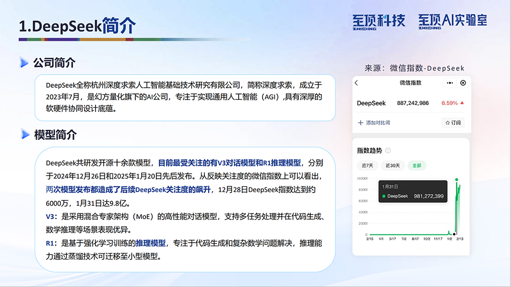 2025年DeepSeek完全实用手册04.png