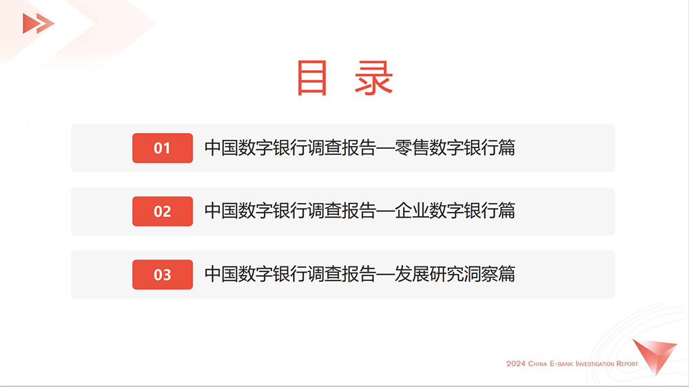 2024中国数字银行调查报告02.png