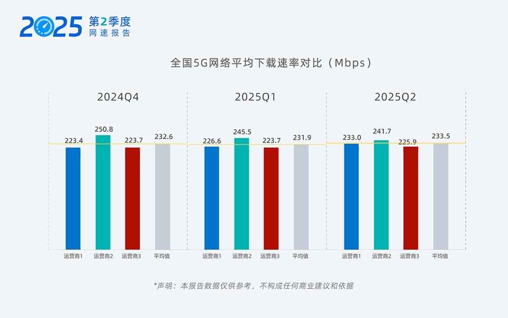 02-全国5G.jpg