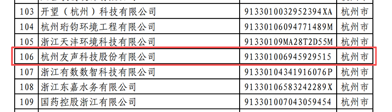 信誉企业03.png