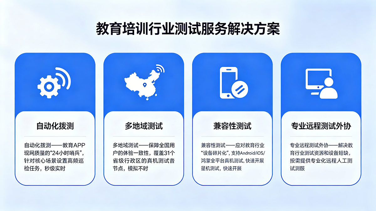 教育培训2.png 教育培训2.png