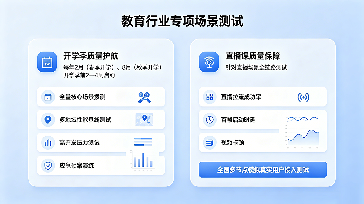 教育培训3.png 教育培训3.png
