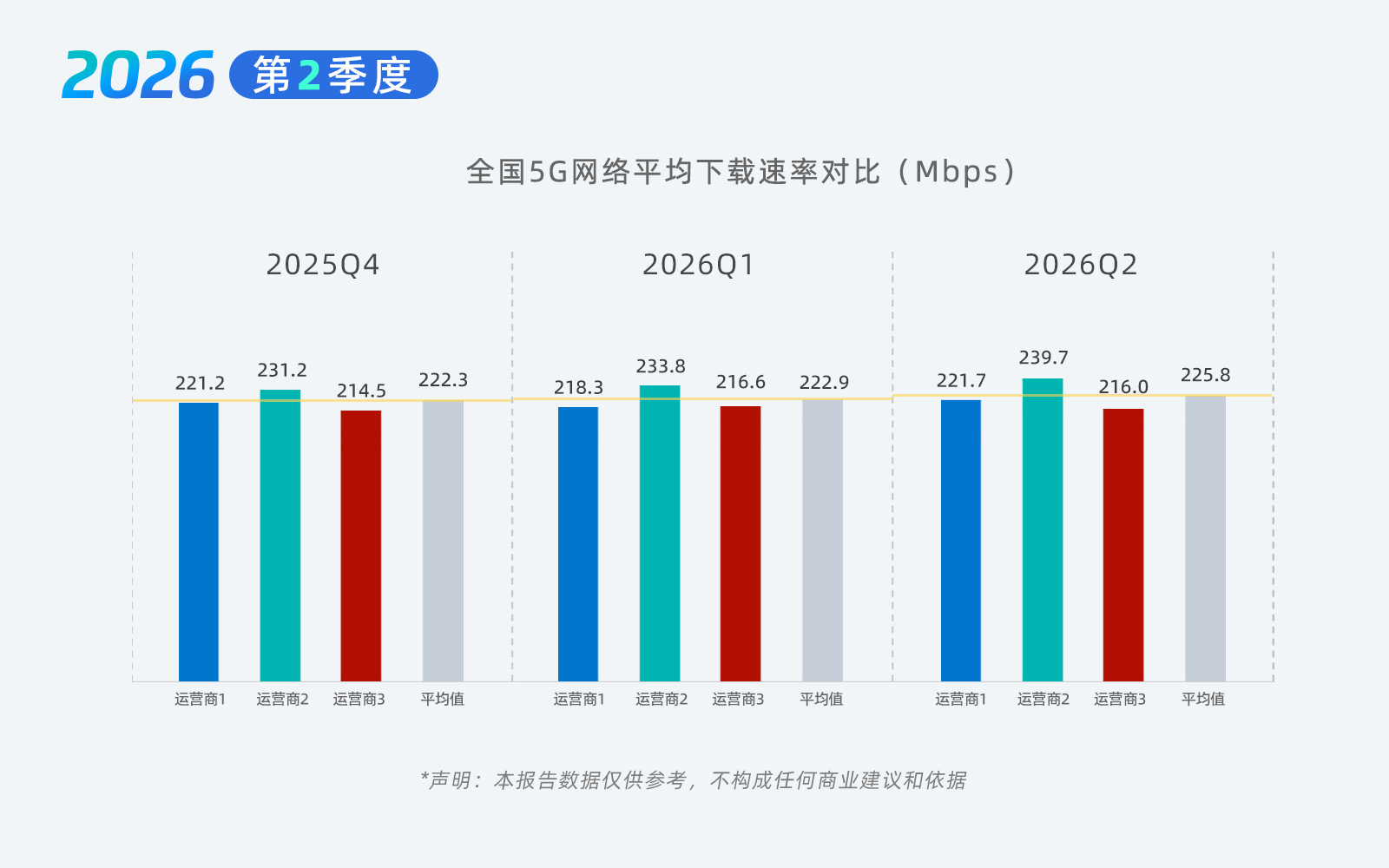 02-全国5G.jpg 02-全国5G.jpg