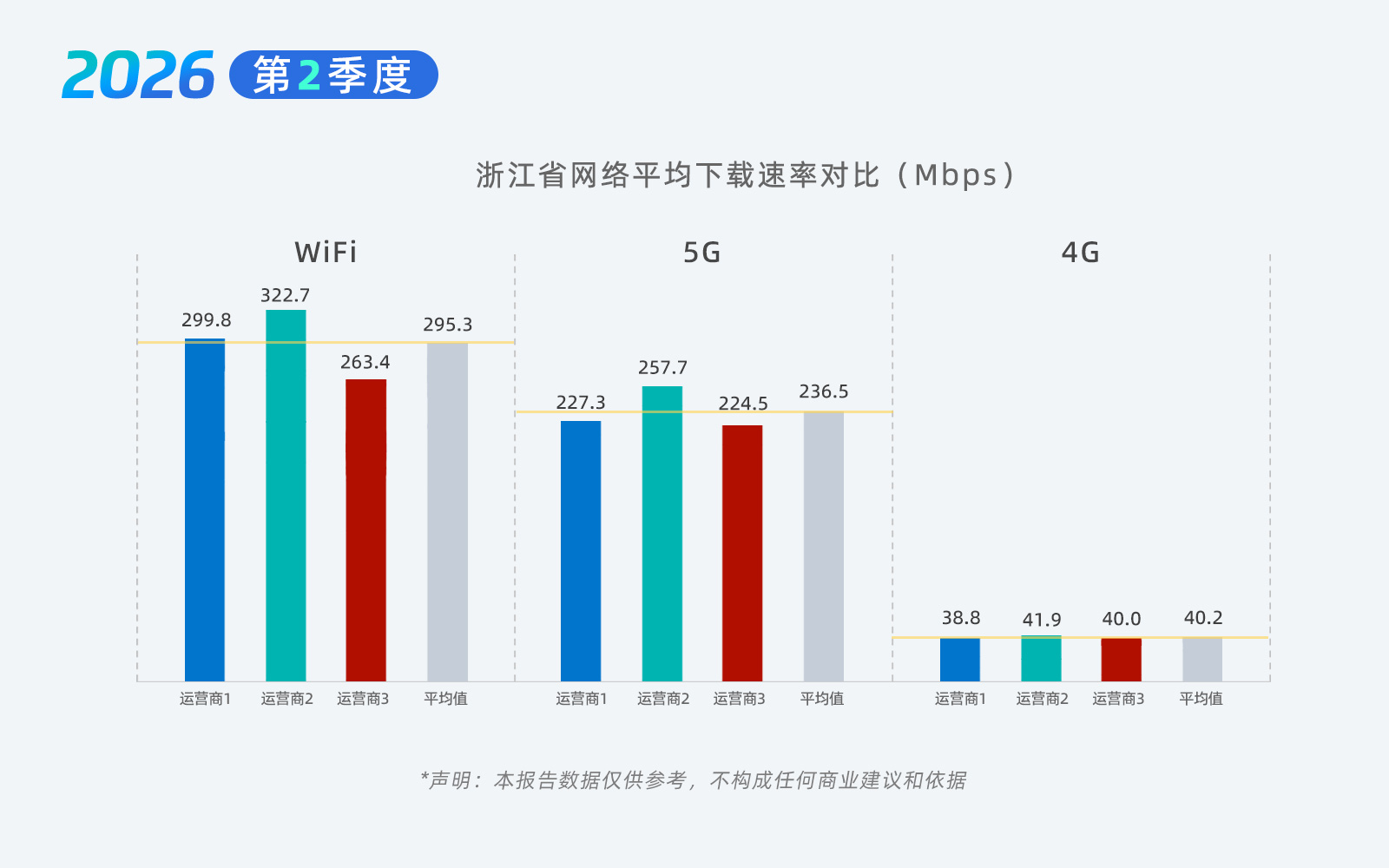 03-浙江网速.jpg 03-浙江网速.jpg